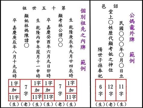 祖先牌位內板寫法|祖先牌位內板順序指南：傳統祭祀禮儀的必學秘訣 